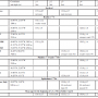 t2_gmd_table3_v190201.png
